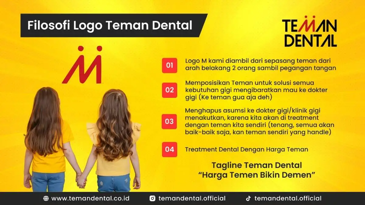Filosofi Logo Teman Dental