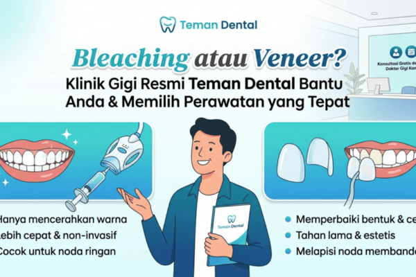 Bleaching atau Veneer Klinik Gigi Resmi Teman Dental Bantu Anda Memilih Perawatan yang Tepat