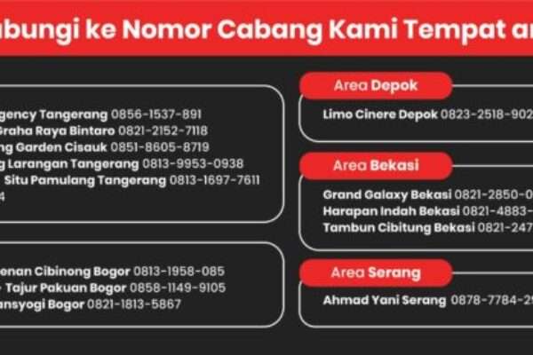 Info Kontak Cabang Klinik Gigi Terbaik Teman Dental