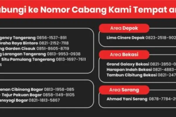 Info Kontak Cabang Klinik Gigi Terbaik Teman Dental