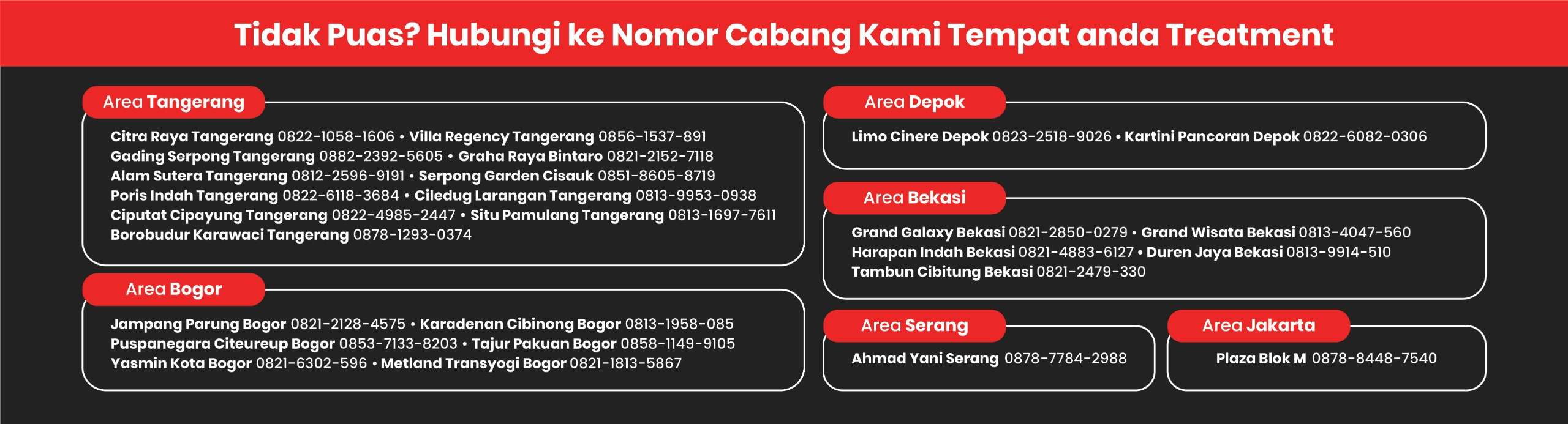 Info Kontak Cabang Klinik Gigi Terbaik Teman Dental